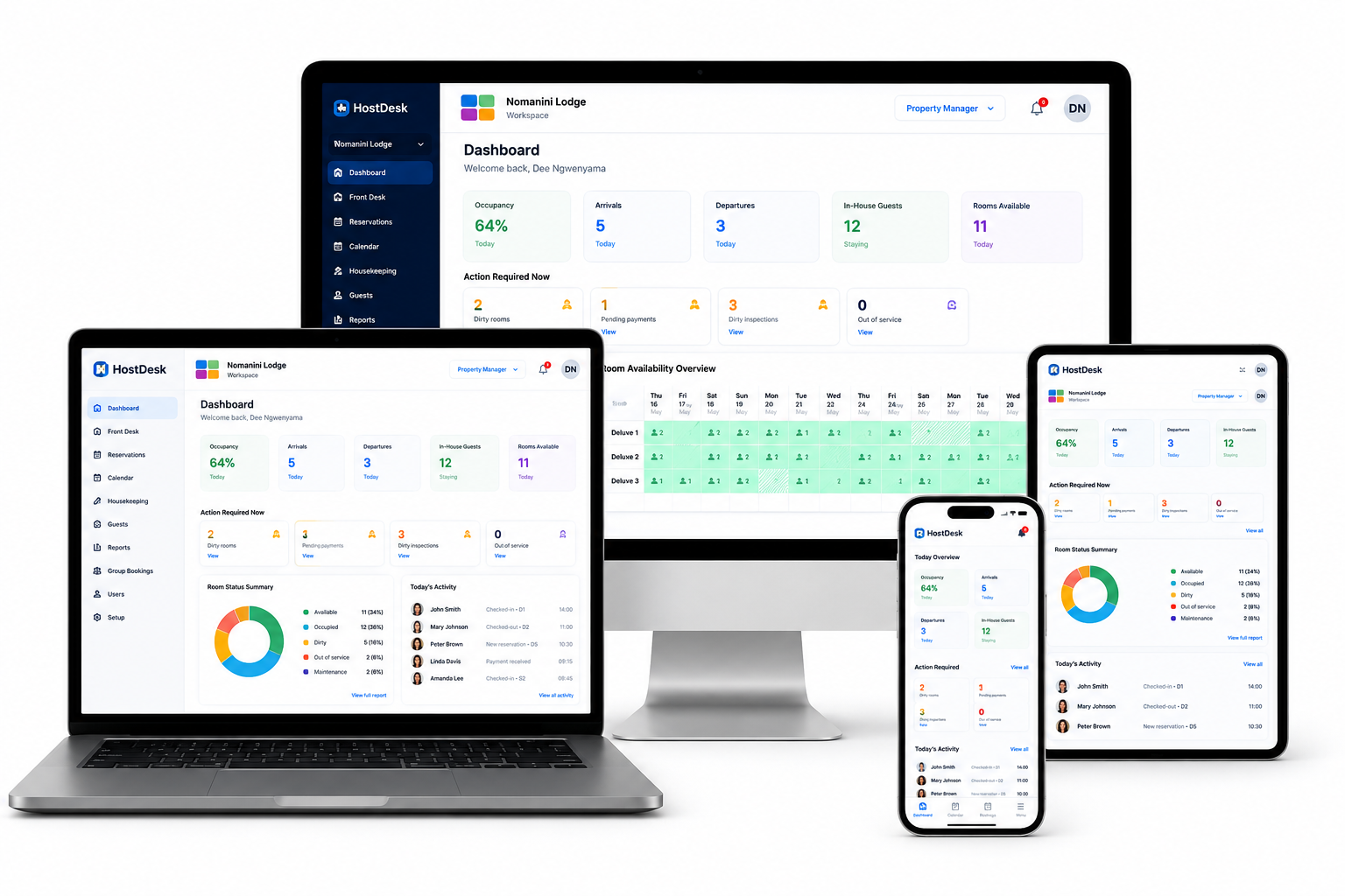 HostDesk on multiple devices